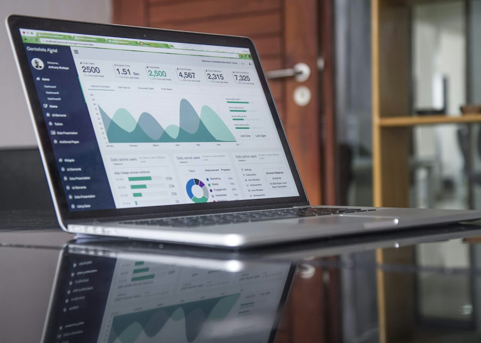 The Best Portfolio Trackers for UK Investors in 2026