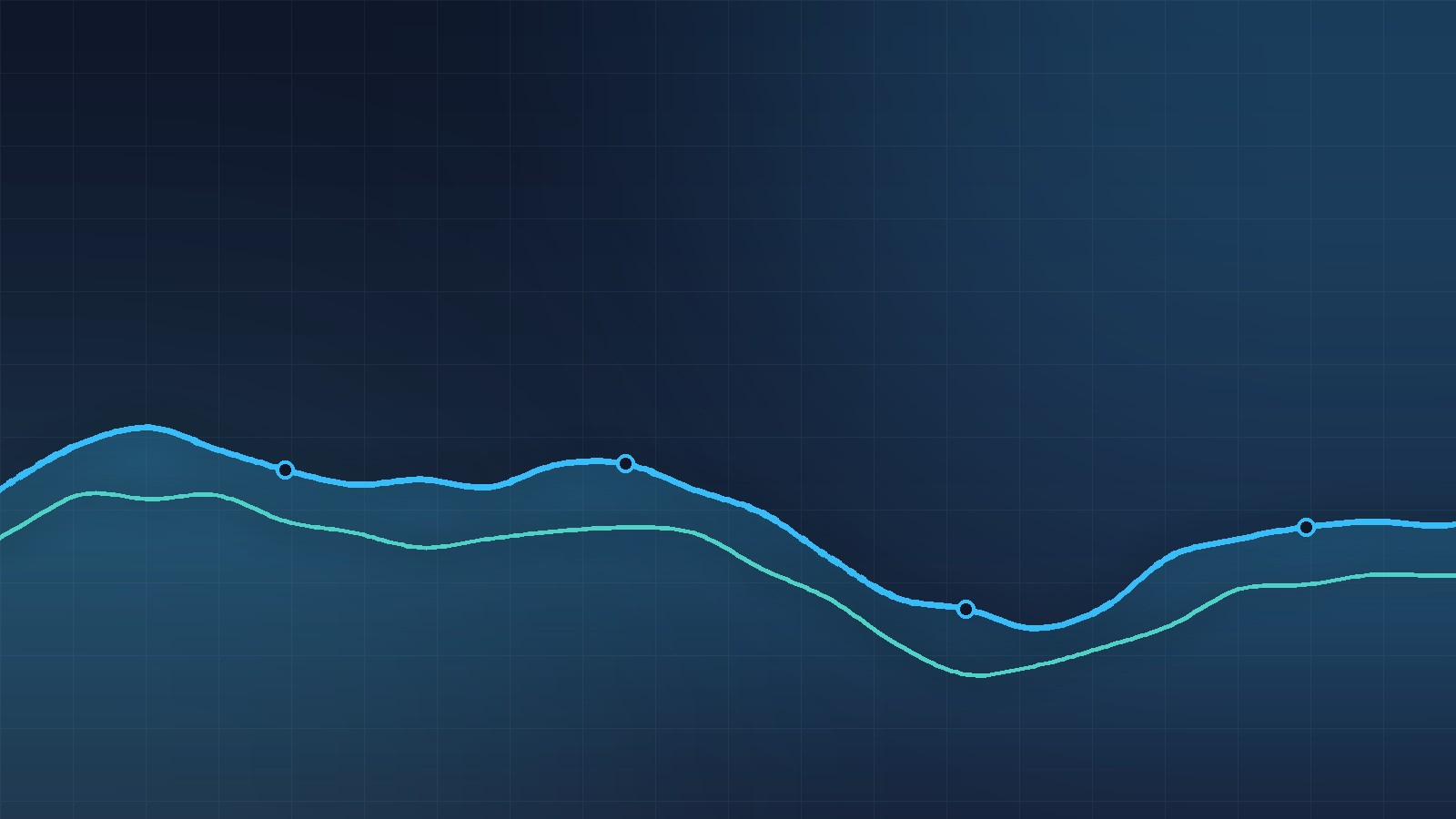 Currency Risk in a Global Portfolio: Should You Hedge?