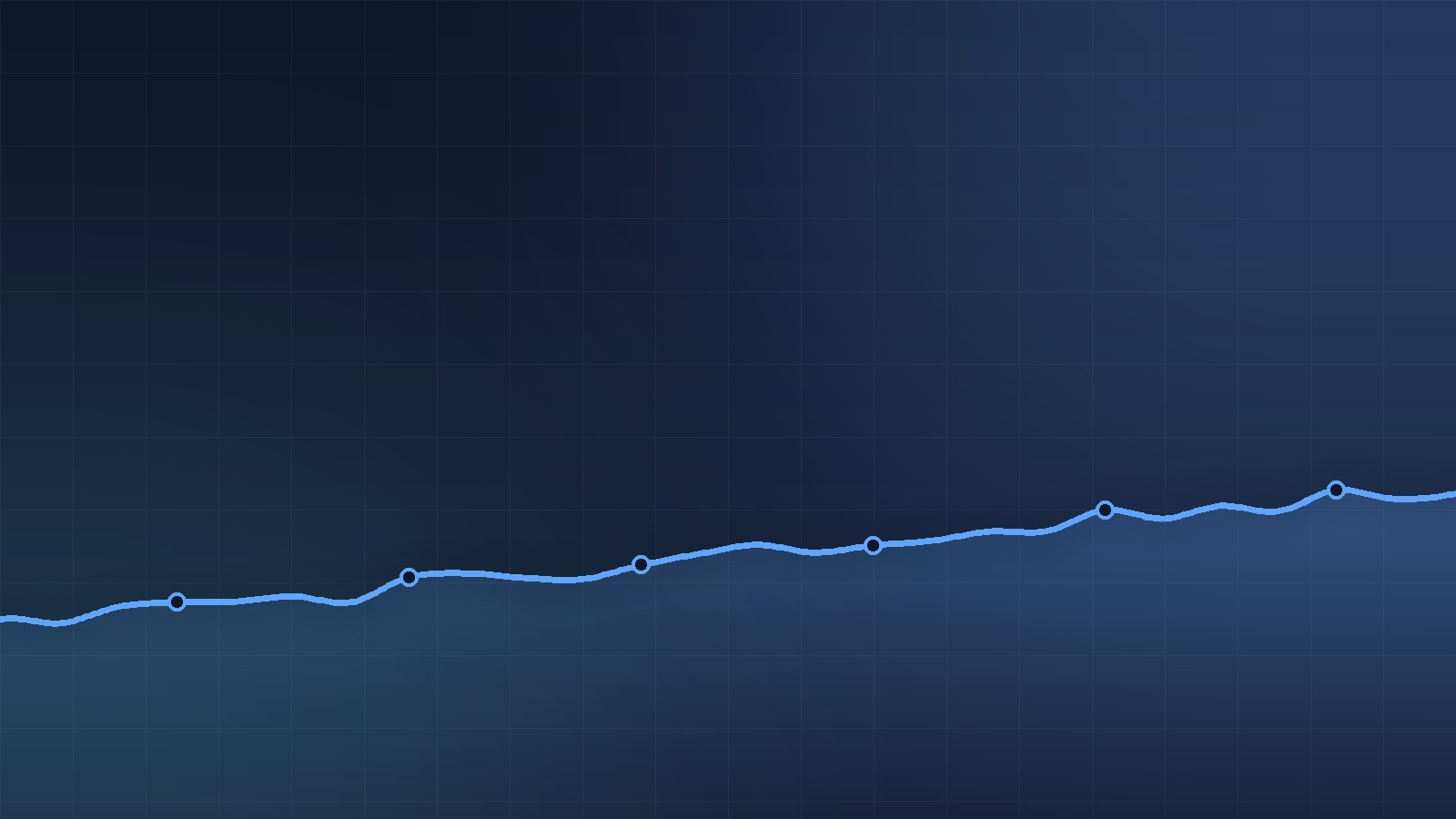 Gilts and Bonds Explained: A UK Investor's Guide for 2026
