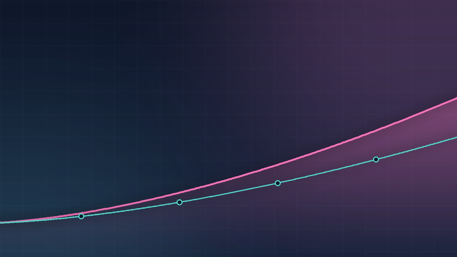 How Investment Fees Compound: Platform Charges, Fund Costs and What You Really Pay