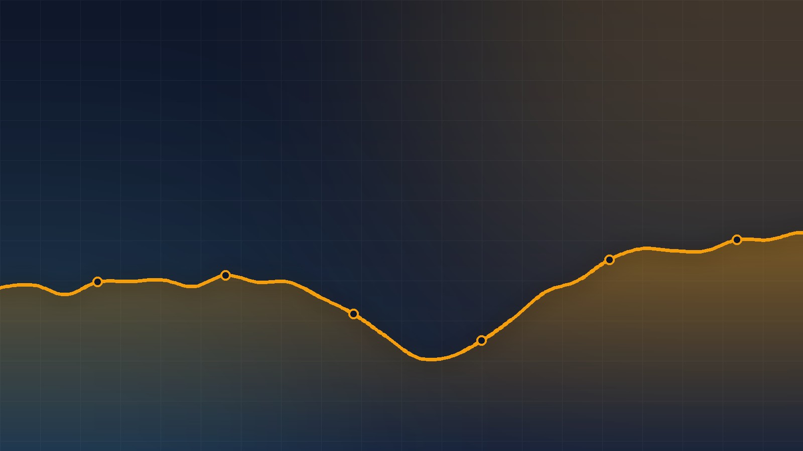 What to Do When the Market Falls: Building a Drawdown Plan Before You Need It